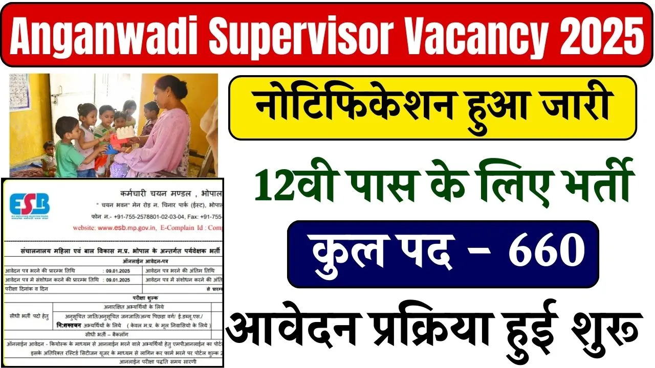 Anganwadi Supervisor Vacancy 2025