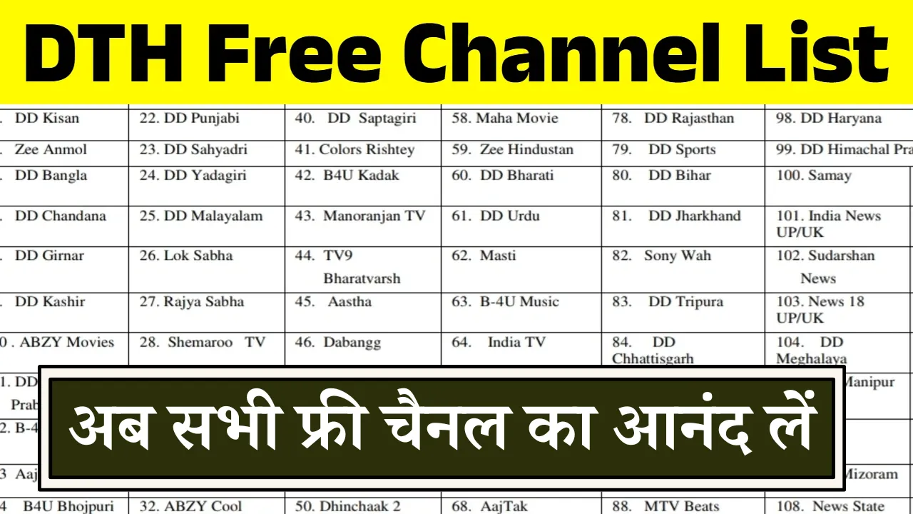 DTH Free Channel List 2025